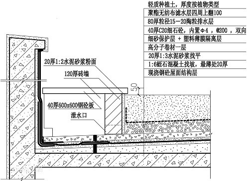 防水保温维修